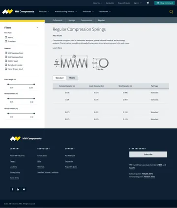 A more detailed look at a page design for a component that MW offers