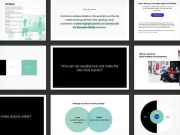 Sample slides from a visual brand expression presentation created by Viget.