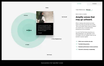 A visualization of the ripple effect showing how acting to improve unconscious bias activities at work can ripple out to all parts of life.