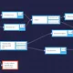 Building a “Choose Your Own Adventure”-Style Game Engine in 48 Hours