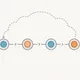 Read the Article: Giving Claude Code A Persistent Memory