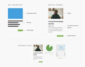 Archetypes have flexibility to create versatile sets
