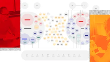 In-person user testing and a complex audit of existing IA